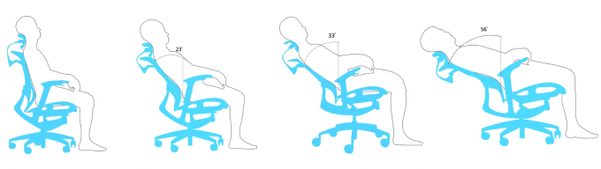 Cadeira de mesa executiva ergonômica 0 de Wintex Mesh Back Ergonomic Chair 21.50KGS